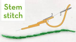 Stem stitch - How to quick video tutorial - hand embroidery stitches for beginners