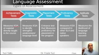 Language Assessment Concepts and Issues