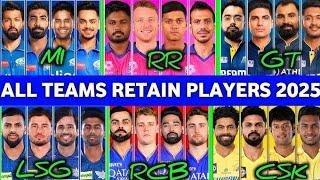 IPL 2025 All Teams Retained Player Final List  IPL 2025 Mega - Auction  IPL Retain Players