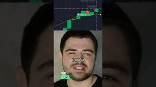  LEARN HOW TO TRADE AND GET BIG PROFIT#tradingstrategy #tradingtutorial #binaryoptions #trading