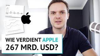 So verdient Apple 267 Mrd. US-Dollar im Jahr  Geschäftsmodell & Apple Aktie analysiert