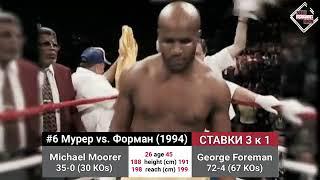 ТОП 10 самых БОЛЬШИХ СЕНСАЦИЙ в истории бокса Шокирующие нокауты #boxing #knockout #ko