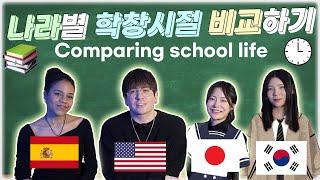 Comparing School Life between KOREA US JAPAN & SPAIN