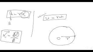 CIRCULAR MOTION LECTURE 5 JEE PHYSICS CLASS 11TH