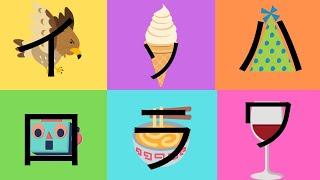 Katakana mnemonics + Test Learn ALL in the easiest way possible
