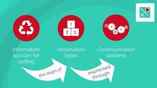 Communication Framework - a short intro