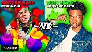 MOST LIKED vs. MOST DISLIKED Rap Songs of 2020