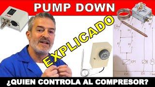 PUMP DOWN EXPLICADO. ¿Quién controla al compresor?