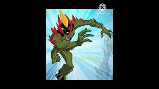 My top 10 favorite aliens  ben 10 x #shorts #viral #trending #shorts