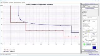 3  Построение стандартных кривых