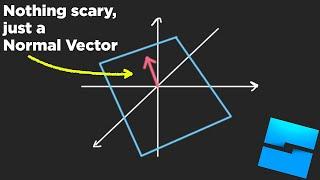 Whats a Normal Vector? - Roblox Studio