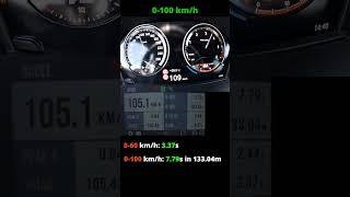 BMW X2 20d acceleration 0-100 & 14 mile  xDrive  M Sport  2020 model  GPS results #Shorts