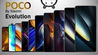 Evolution of POCO Mobiles  POCO F Series History 2018 - 2024