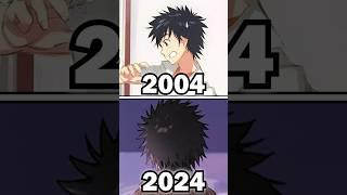 Kamijou Touma Evolution 2004-2024