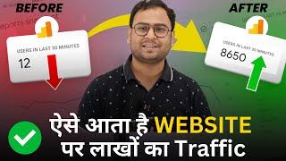 How to Increase traffic on Website using Content Pillar Strategy  Umar Tazkeer