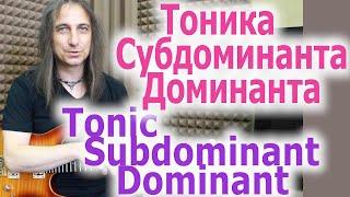 Тоника Субдоминанта Доминанта простыми словамиTonic Subdominant Dominant in simple words