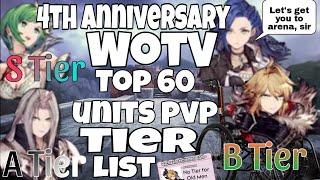 4th Anniversary Top 60 Unit PVP Meta Tier List with Build Examples #wotv #ffbe #pvp