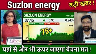 Suzlon energy latest newsbuy or not ? suzlon analysistargetis suzlon energy good for long term ?