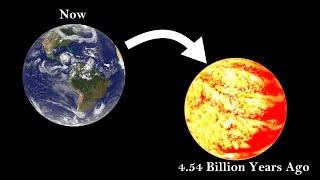 The Planets of the Solar System at their Oldest Extent