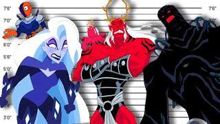 If Teen Titans GO Villains Were Charged For Their Crimes Cartoon Network