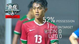 PRODUKTIFITAS TIMNAS U-23 DIPERTANYAKAN _HIGHLIGHT TIMNAS U-23 VS UZBEKISTAN 0-0