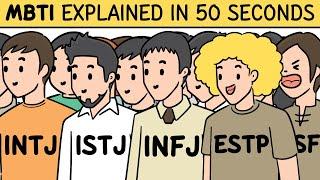 What is MBTI  Myers Briggs MBTI explained in 50 seconds