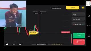 LOSS BINOMO HINGGA NANGIS HISTERIS TAPI LUCU HANCUR KARENA TRADING BINARY OPTION