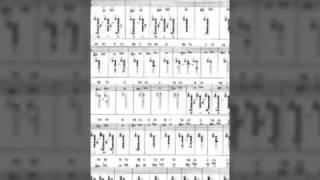 Clarinet fingering chart