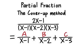 the cover-up method & why it works for partial fractions decomposition