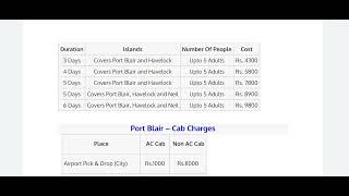 Andaman Umang Cab ServicePort blair cab serviceHavelockNeil islandDigilipur cab service