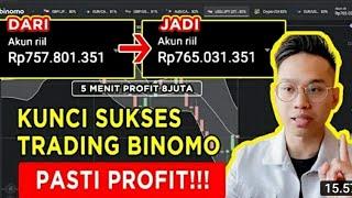 TUTORIAL DAN STRATEGI TRADING DI BINOMO UNTUK PEMULA  DIJAMIN PROFIT KONSISTEN