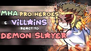 MHA Pro Heroes & Villains react to Demon Slayer  Mugen TrainEntertainment District  12 