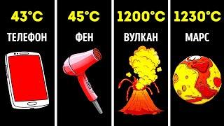 Сравнение температур различных мест предметов и звезд во Вселенной