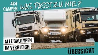 Typberatung welche dieser 6 Allrad-Fahrzeugkategorien passt zu dir?