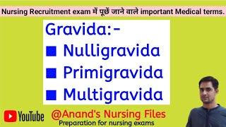 GravidaNulligravidaPrimigravidaMultigravida #nclex #nursing #obg  @anandsnursingfiles