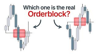 The Order Block Theory