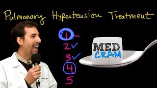 Pulmonary Hypertension Treatment Explained Clearly by MedCram.com