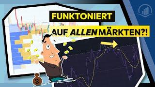 Die ABSOLUT BESTE Tradingstrategie?