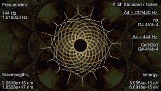 144 Hz with 1.618 Hz Golden Ratio Meditation Binaural Beats Golden Ratio Frequency