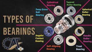 Why Bearings are Crucial Discover the Benefits Types of Bearings Inside Ball and Roller Bearings