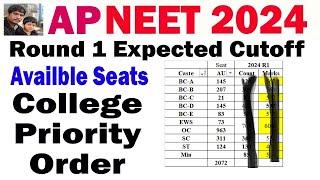 AP NEET 2024 Round 1 Expected Cutoff  AP NEET 2024 College Priority Order  AP NEET 2024 Seats