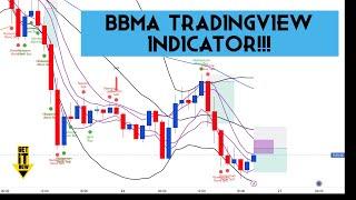 BBMA TradingView Indicator Review The Game-Changer Youve Been Waiting For? Unveiled