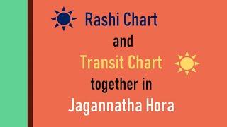 How to see Rashi Chart and Transit Chart together in Jagannatha Hora Software