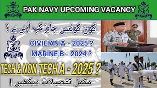 pak navy upcoming jobspak navy jobs 2024@Ayeshaforcesacademy