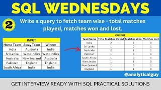 Write Complex SQL Queries 2  Cricket Analytics  Interview questions with Solution  #SQLWednesdays