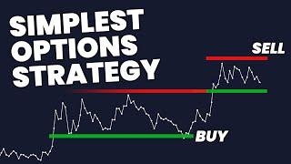 Simplest Options Strategy for Beginners with zero experience