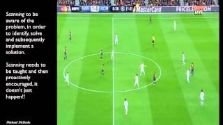 Messi Scanning 12 Times - Positioning