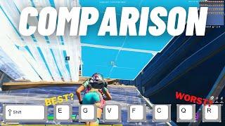 Fortnite BEST Edit Binds Tested & Compared Which One Should You Use? - Part 1