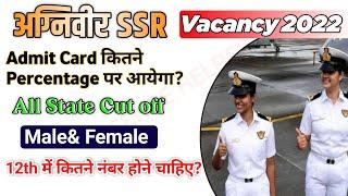 Indian Navy Agniveer SSR admit card cut off  012022  Agniveer ssr new vacancy 2022