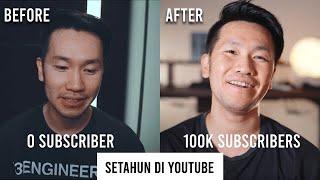 7 Pelajaran Youtuber Pemula menuju penghasilan Ratusan juta di 2022